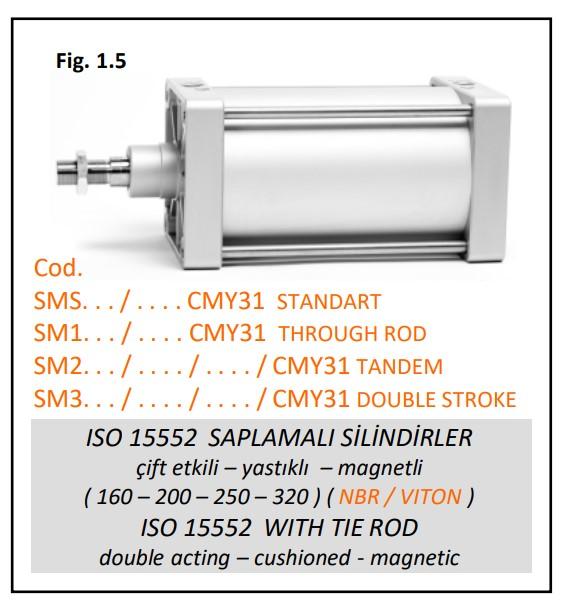 SAPLAMALI SİLİNDİRLER