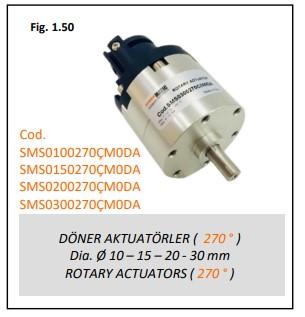 DÖNER AKTUATÖRLER 270°