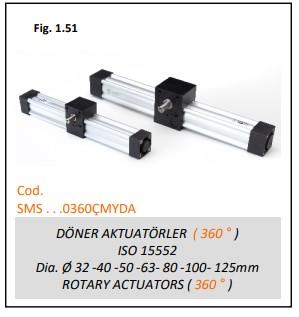 DÖNER AKTUATÖRLER 360° 