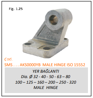 AYAK BAĞLANTILAR