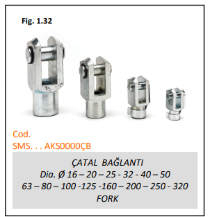 ÇATAL BAĞLANTILAR