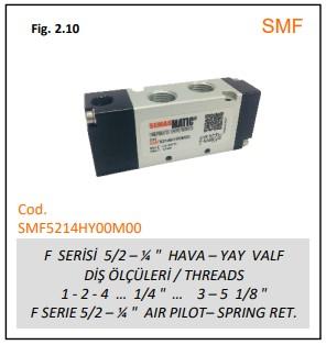 5/2 HAVA-YAY VALF