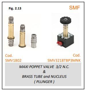 3/2 NC MAXİPOPET VALF