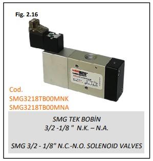 SMG TEK BOBİN VALF