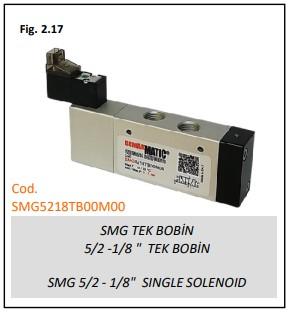 SMG TEK BOBİN VALF-01