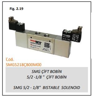 SMG ÇİFT BOBİN-01