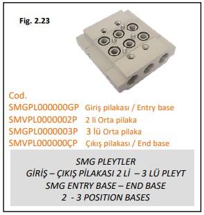 SMG PLEYTLER