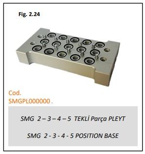 SMG PLEYTLER-01
